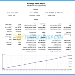 AI Forex Robot MT4 Backtesting1