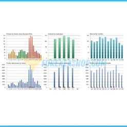 AI Forex Robot MT4 Backtesting2