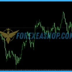 AI Forex Robot MT4 Reviews
