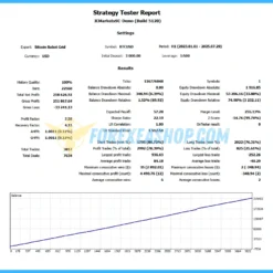 Bitcoin Robot Grid MT4 Reviews1