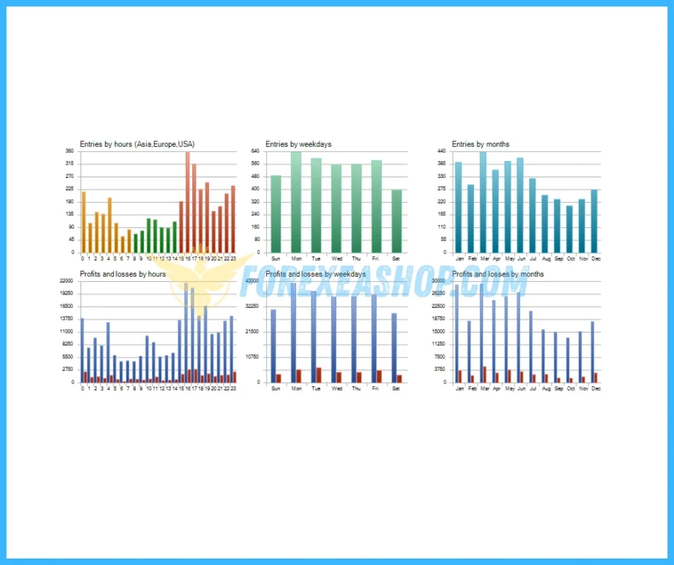 Bitcoin Robot Grid MT4 Reviews2