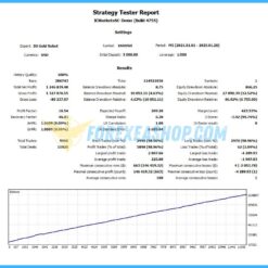 DS Gold Robot MT4 Reviews1