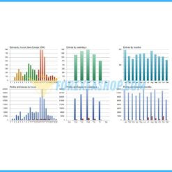 DS Gold Robot MT4 Reviews2