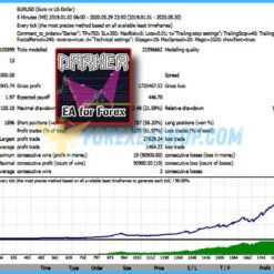 Darker MT4 Reviews2