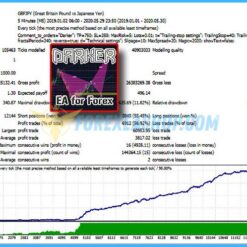Darker MT4 Reviews3