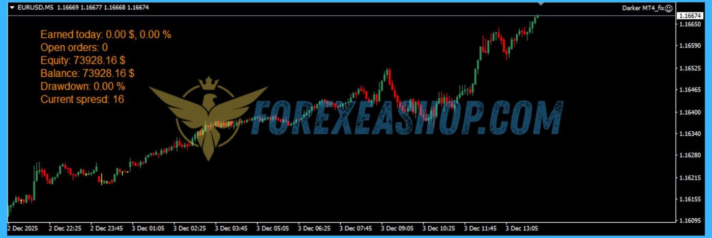 Darker MT4 Reviews5