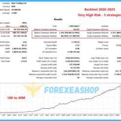 Gold ISIS MT5 Backtest1