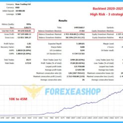 Gold ISIS MT5 Backtest5
