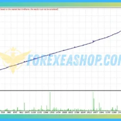 Larry Fx EA Reviews2