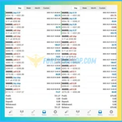 SmartFX Trading Bot Results2