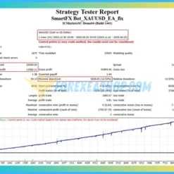 SmartFX Trading Bot Reviews2