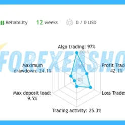 The ORB Master Reviews1