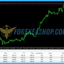 Viserys II EA Reviews