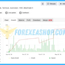 Vortex Gold MT4 Reviews3