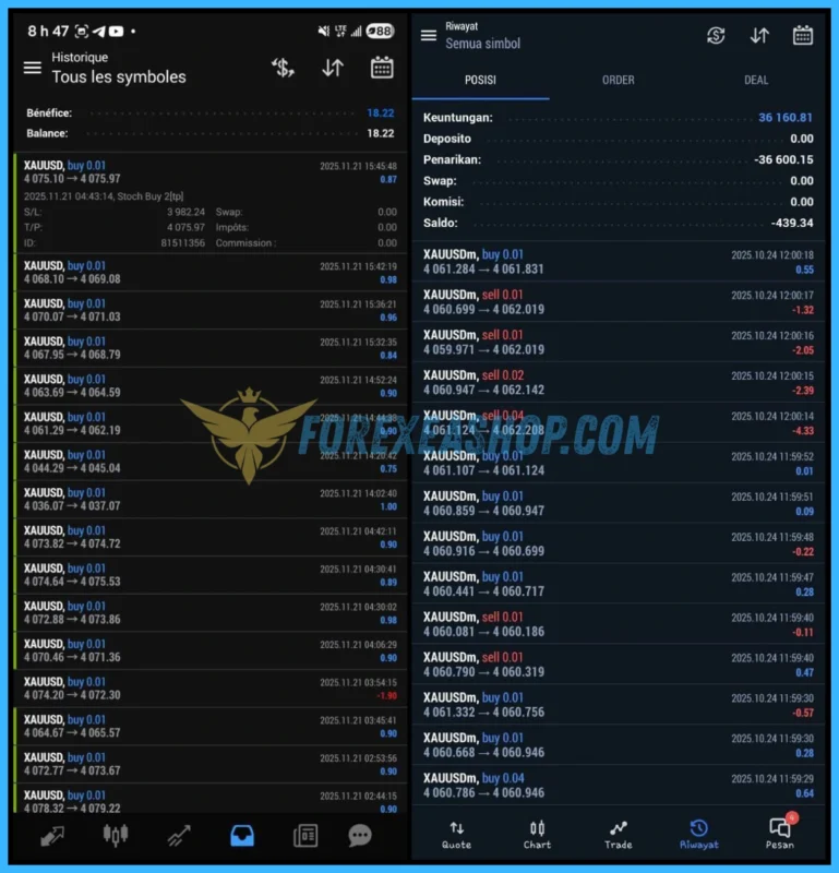 XAUdotM1xll EA Reviews2