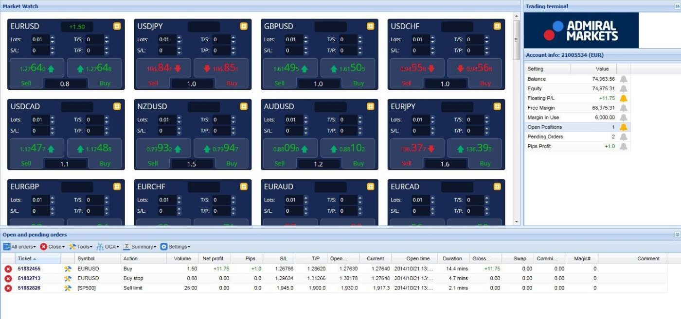 Blog - Forex EA Shop