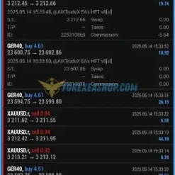 AI X TradeX HFT Reviews