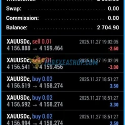 Buster Barbar EA Reviews1