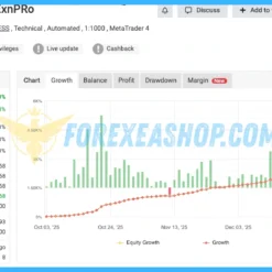 FortiFx Master CL Reviews1