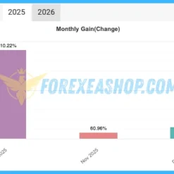 FortiFx Master CL Reviews2