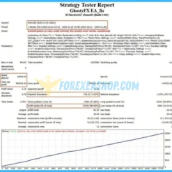 GhostyFX EA Reviews1