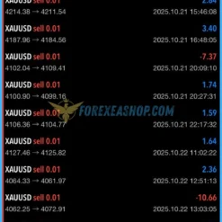 Gold BO ATR EA Reviews2