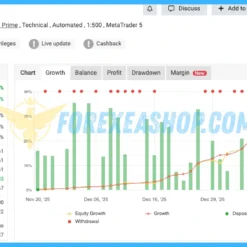 Gold Heist EA Reviews1