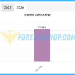 Gold Heist EA Reviews3