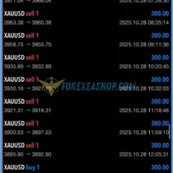 Gold Star EA Reviews