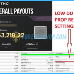 Golden Mirage MT4 PropFirm