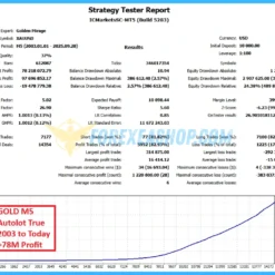 Golden Mirage MT4 Reviews2