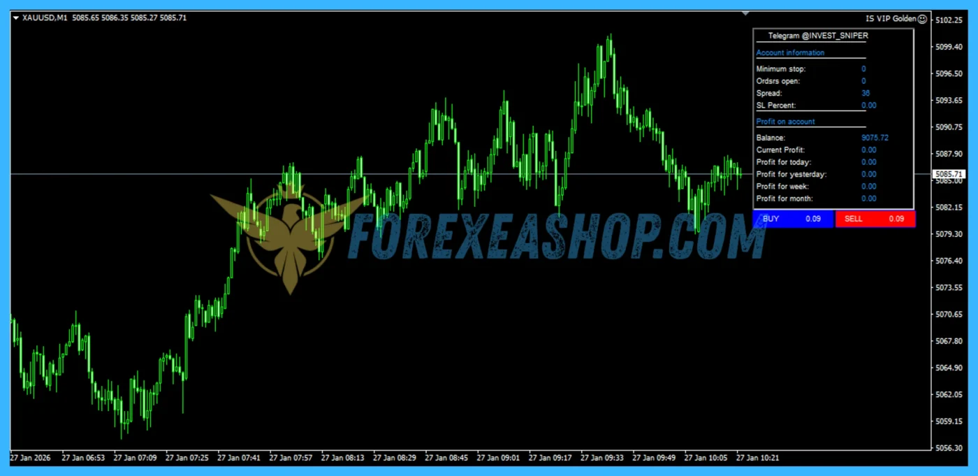 IS VIP Golden EA Reviews