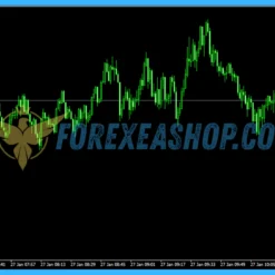 IS VIP Golden EA Reviews