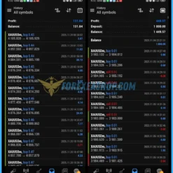 Lumenix Trading Reviews