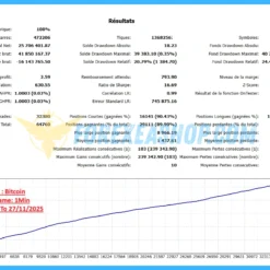 Nova Gold X Results2