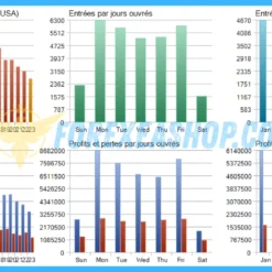 Nova Gold X Reviews2
