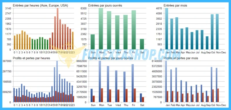 Nova Gold X Reviews2