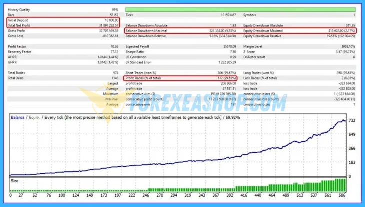 TINGA TINGA NEW EA Reviews1