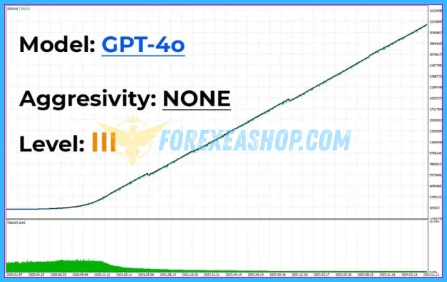 TINGA TINGA NEW EA Reviews2