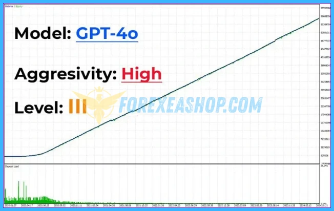 TINGA TINGA NEW EA Reviews3