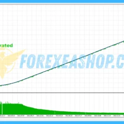The Infinity EA MT5 Backtesting1
