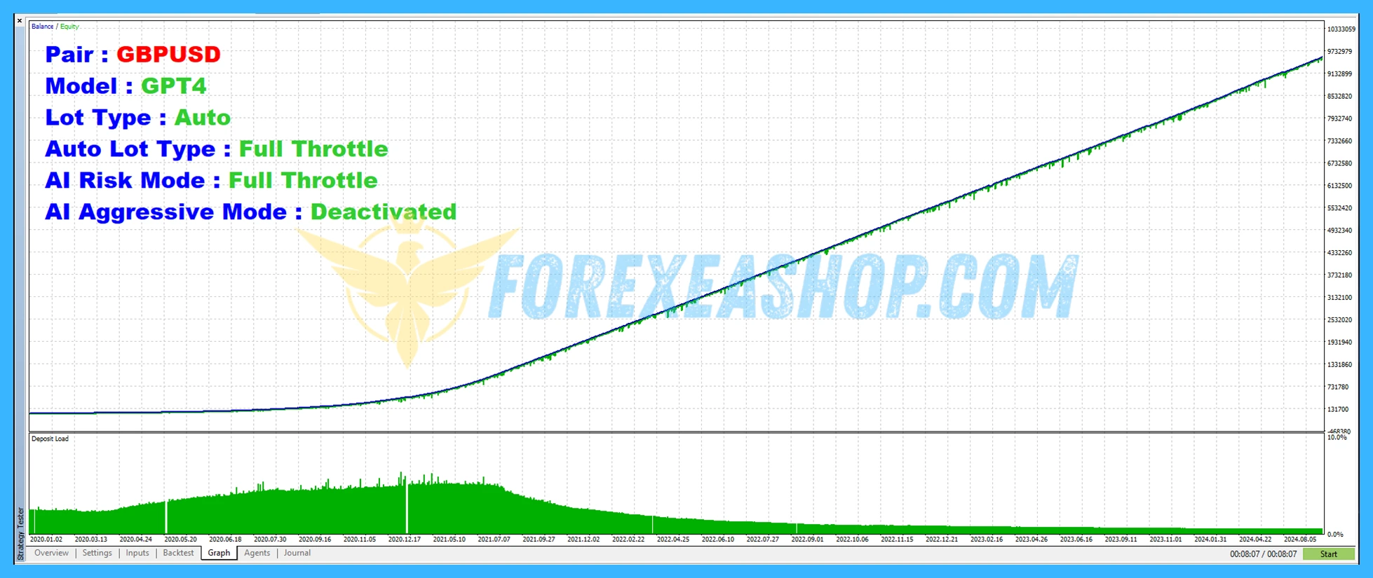 The Infinity EA MT5 v1.41 With Setfiles