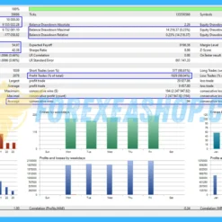 The Infinity EA MT5 Backtesting2