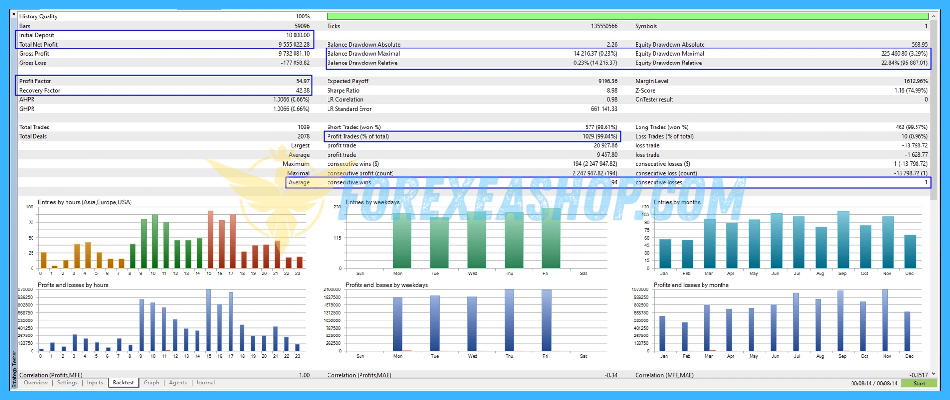 The Infinity EA MT5 v1.41 With Setfiles