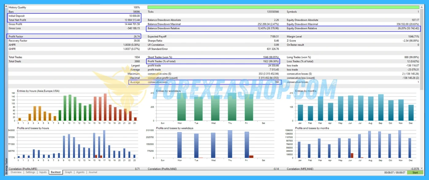 The Infinity EA MT5 v1.41 With Setfiles