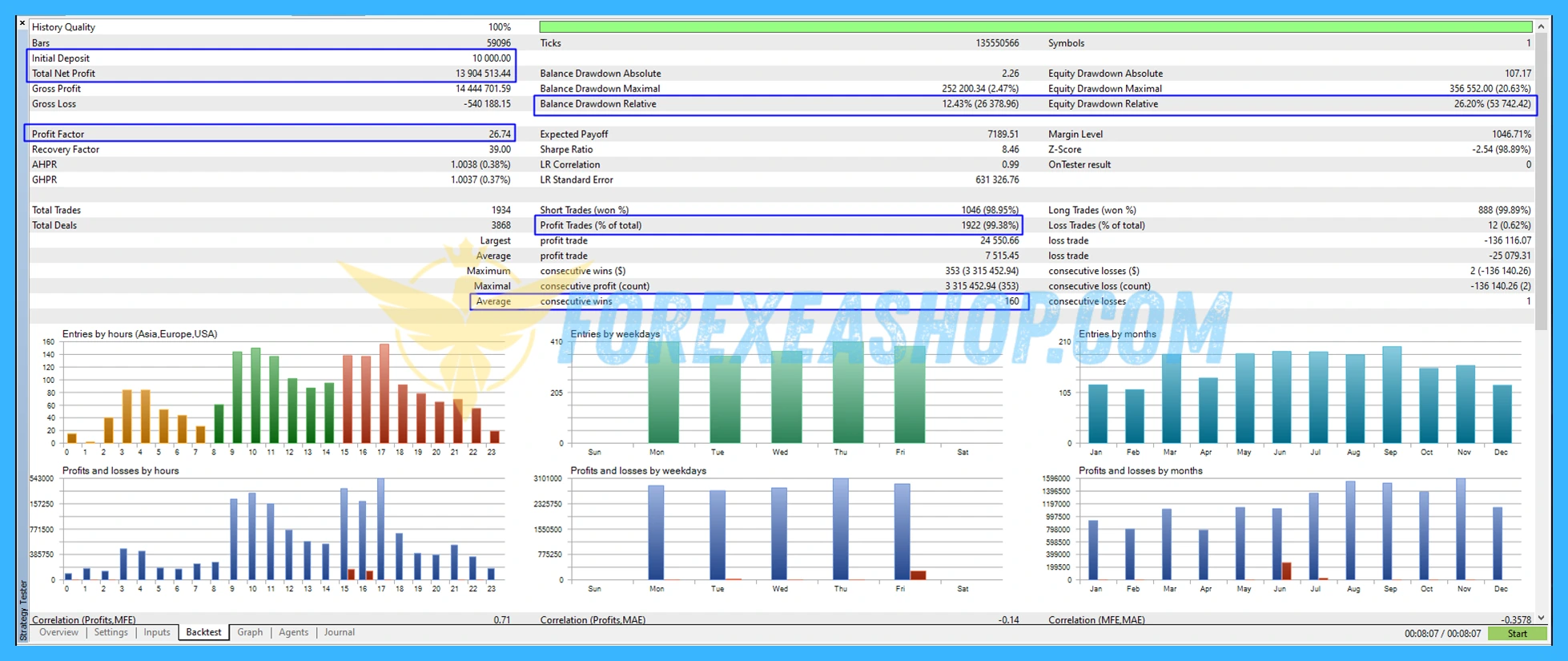 The Infinity EA MT5 v1.41 With Setfiles