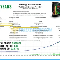 WallStreet Recovery PRO Backtesting2
