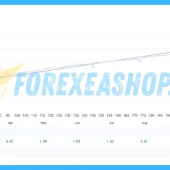 WallStreet Recovery PRO Reviews2