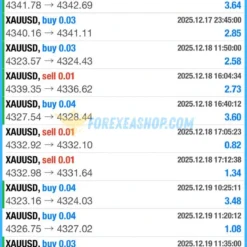 Alpha Compass FX Reviews