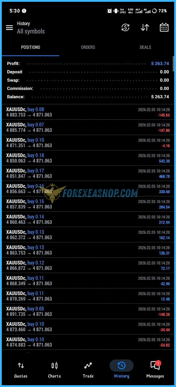 BTX SCALPER PRO Reviews1